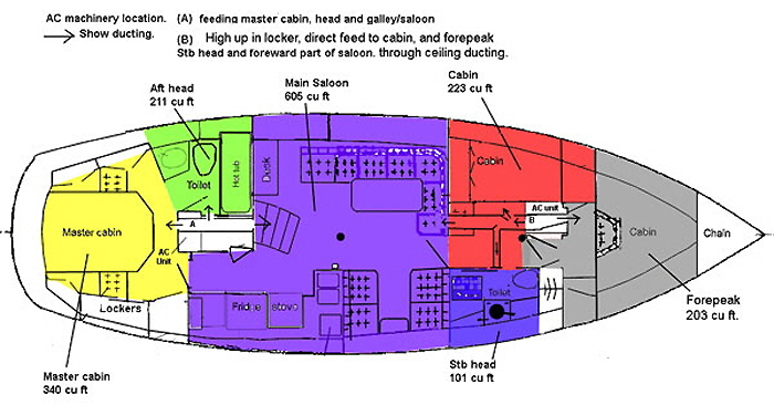 This drawing shows all the separate areas to be air condiitioned by the two units.