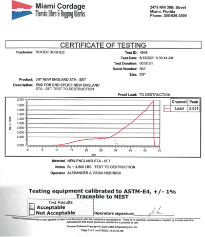 The continuous splice certificate.