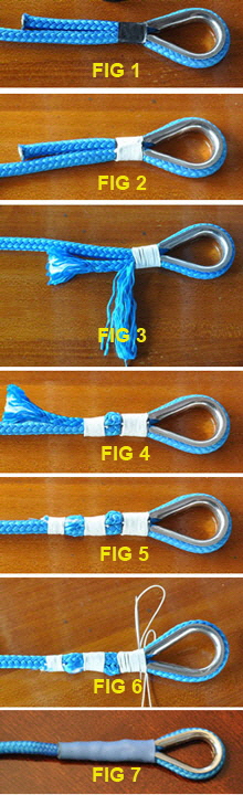These are the stages to make a Hughes eye splice. 
