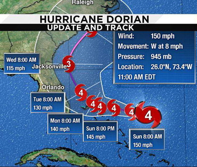 The final track of hurricane Dorian.