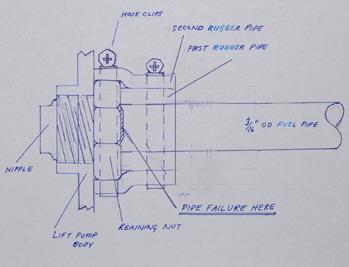 A drawing of the temporay repair'.